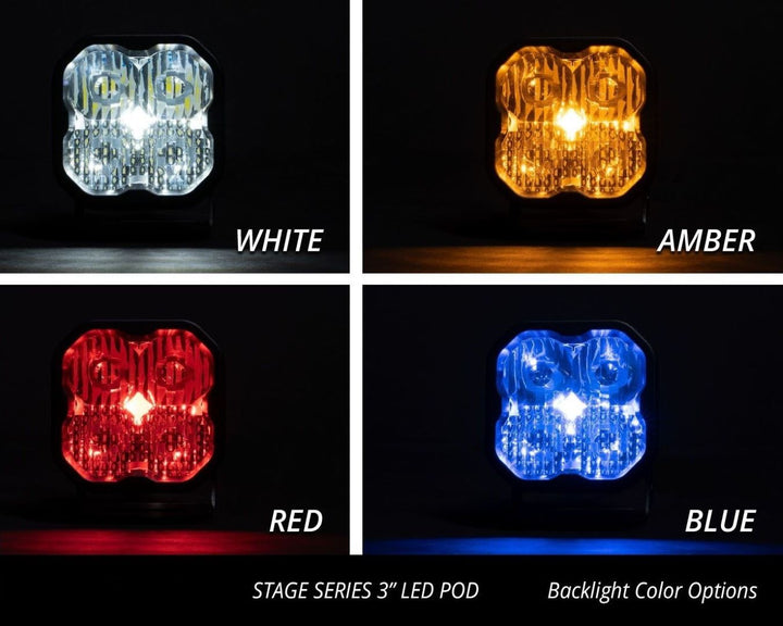 SS3 3" LED Pod (PRO)