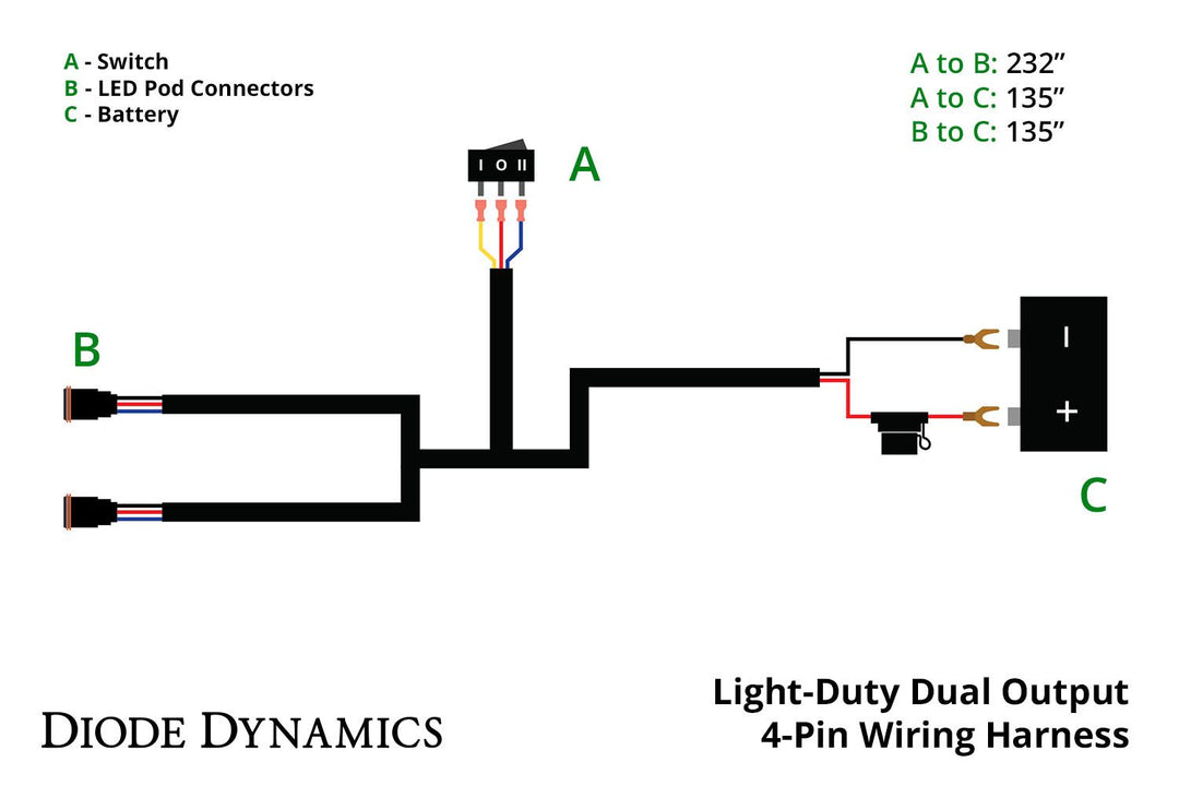 LED Light Wiring Harness Kits