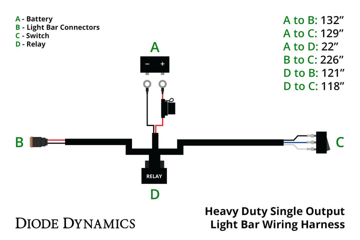 LED Light Wiring Harness Kits